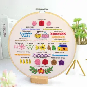 Beginners Patterns with 21 Stitches, Pre-Printed Fabric, Cotton Threads, Wooden Hoop, Tools & Material, Step by Step Video Tutorials